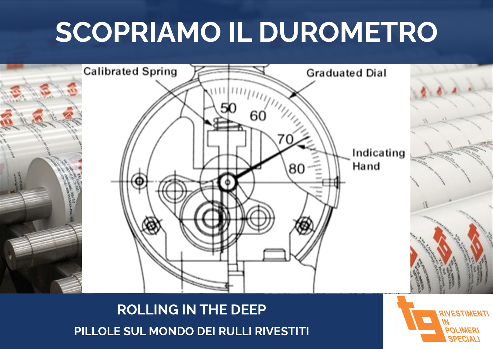 Durometro - tg rivestimenti - rolling in the deep - Il rullo è della durezza giusta Scopriamo il durometro